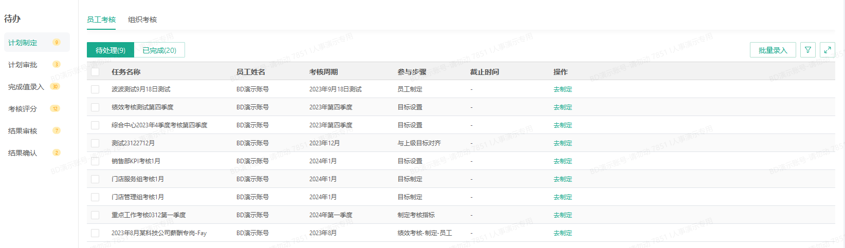 i人事绩效软件管理系统 | 从源头提效，解锁绩效管理新潜能！